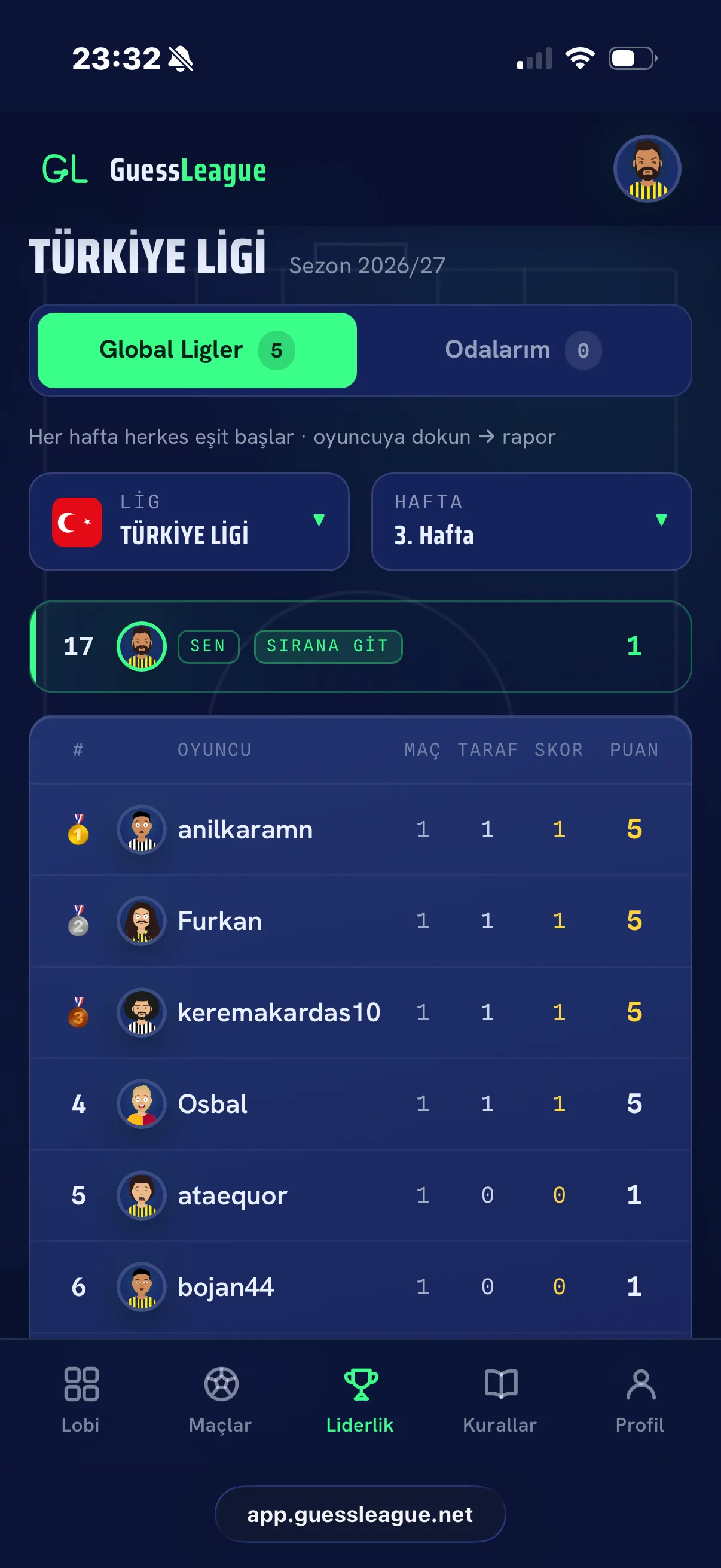 Guess League liderlik tablosu: Türkiye Ligi genel sıralaması, oyuncu başına maç, taraf, skor ve toplam puan sütunları.